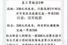 磁县兼职模特上当还签了合同怎么办啊(兼职模特上当了怎么办合同也签了怎么办)