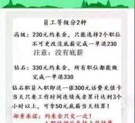 磁县兼职模特上当还签了合同怎么办啊(兼职模特上当了怎么办合同也签了怎么办)
