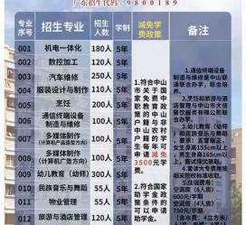 磁县中山三角镇雇用兼职模特(中山三角镇雇用兼职模特师傅)