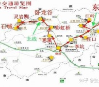 磁县旅游线路(旅游线路行程表模板)