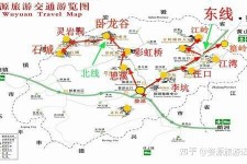 磁县旅游线路(旅游线路行程表模板)