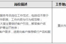 磁县关于重庆雇用高端伴游一天20万的信息