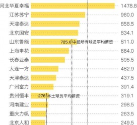 磁县关于伴游小丽中国足球的信息