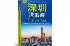 磁县深度游(深度游什么意思)