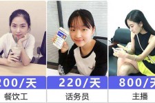 磁县关于斗米兼职上的模特雇用的信息