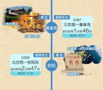 磁县短途旅游(短途旅游去哪里23天)