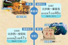 磁县短途旅游(短途旅游去哪里23天)