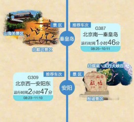 磁县短途旅游(短途旅游去哪里23天)