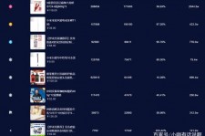 磁县伴游中国极速赛车节(各大赛车赛事)