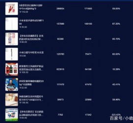 磁县伴游中国极速赛车节(各大赛车赛事)