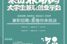 磁县泉州兼职平面模特雇用(泉州哪里有雇用平面模特)