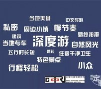 磁县深度游(深度游标卡尺的读数方法图解)