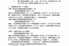 磁县商务伴游招聘 「招聘」