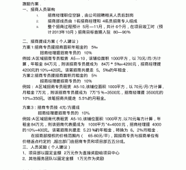 磁县商务伴游招聘 「招聘」