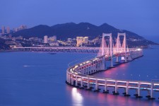 磁县景点(景点排名)