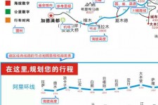 磁县自驾游线路(自驾游线路规划地图)