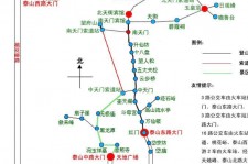 磁县旅游路线(旅游路线规划)