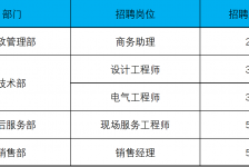 磁县上海伴游招聘 上海夜场招聘夜总会求职防骗指南