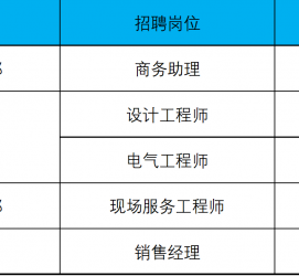 磁县上海伴游招聘 上海夜场招聘夜总会求职防骗指南