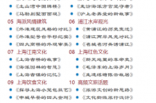 磁县上海私人伴游 带着梦想闯上海，遇见上海男人～我小气又小心眼的师傅