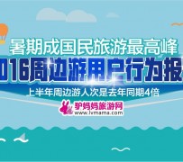 磁县周边游(周边游哪里有免费好玩的地方)